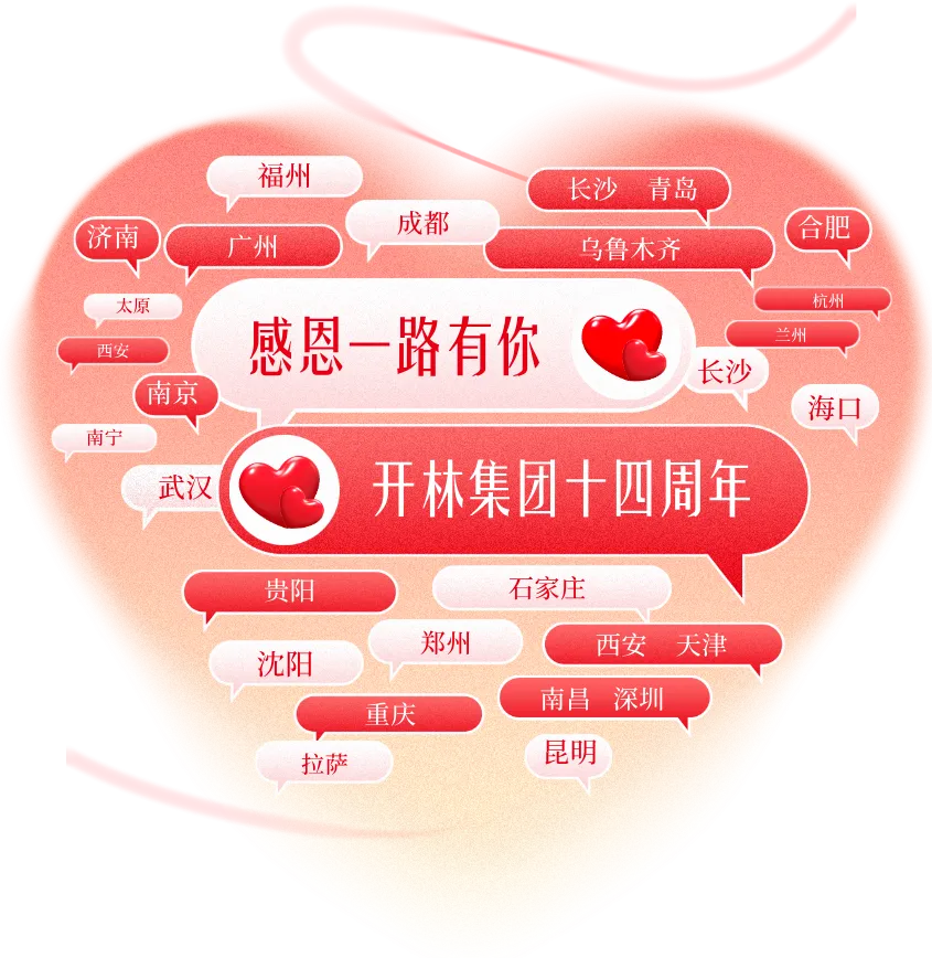 开林集团十四周年庆，跃变越精彩！